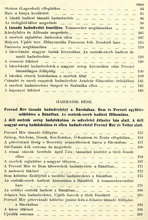 Olchvry
