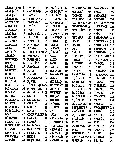 �jsz�ll�si R�cz