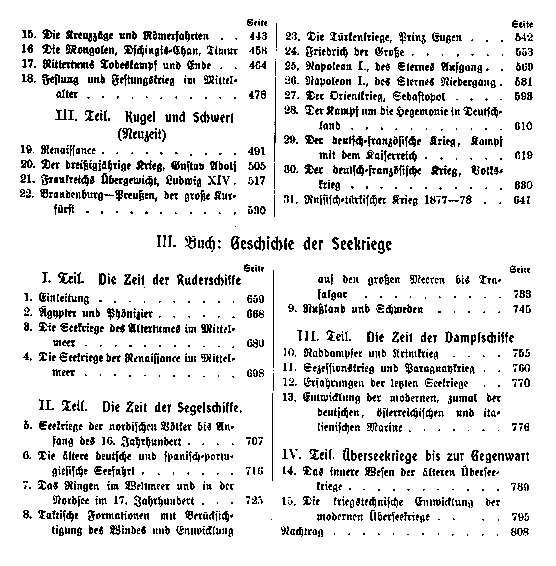 Frobenius