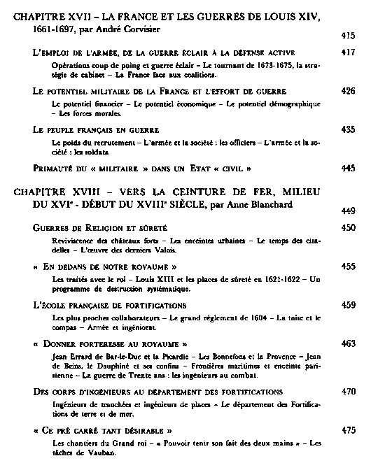 Histoire militaire de la France