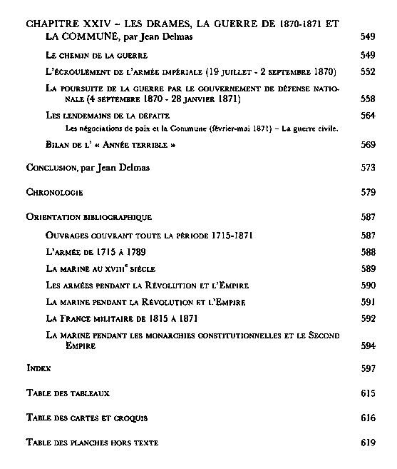 Histoire militaire de la France