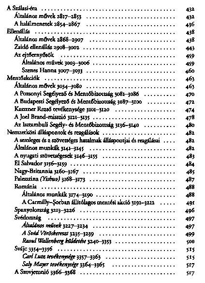 A magyarorszgi holokauszt bibliogrfija