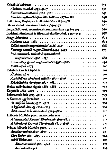 A magyarorszgi holokauszt bibliogrfija