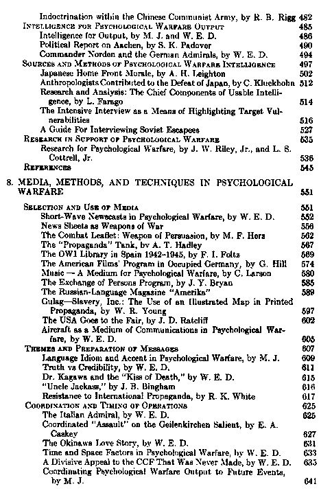A psychological warfare casebook