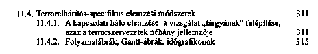 Terrorelhrtsi alapismeretek