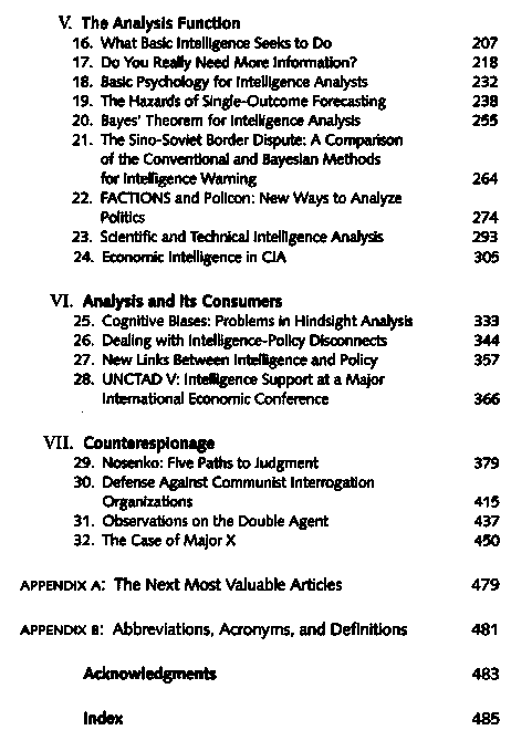 Inside CIA's private world