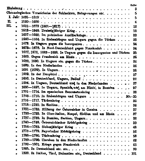 sterreichs Kriege seit 1495