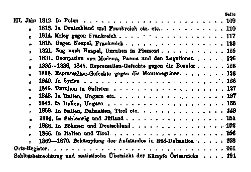 sterreichs Kriege seit 1495