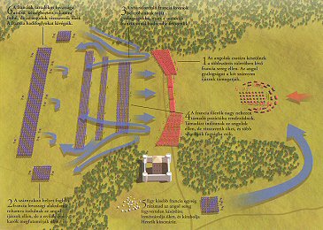 Az azincourt-i csata térképe