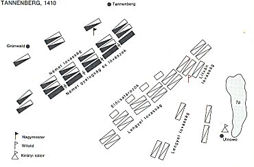 A grnwaldi (tannenbergi) csata