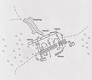 A hastingsi csata trkpe