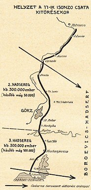 Helyzet a 11-ik Isonzo csata kitrsekor