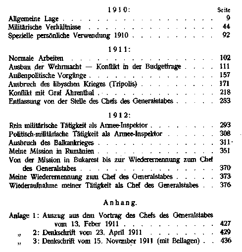 Conrad von Htzendorf