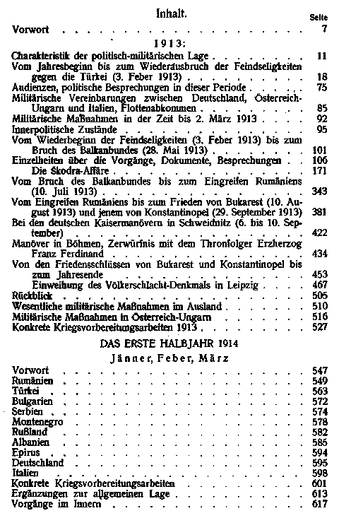 Conrad von Htzendorf