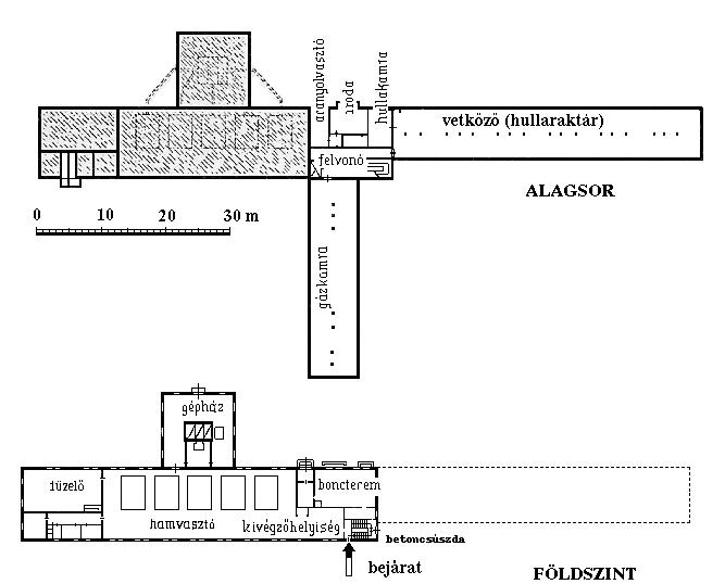 Az I. s a II. sz. krematrium (Birkenau)