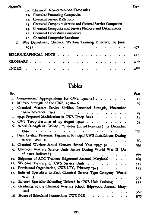Brophy – Fisher