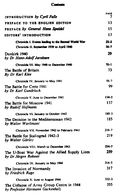 Decisive battles of World War II