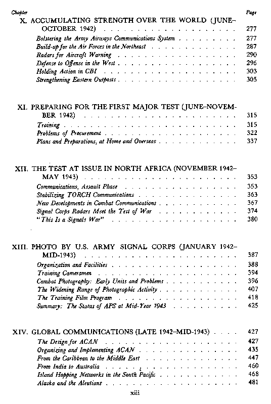 The Signal Corps : the test