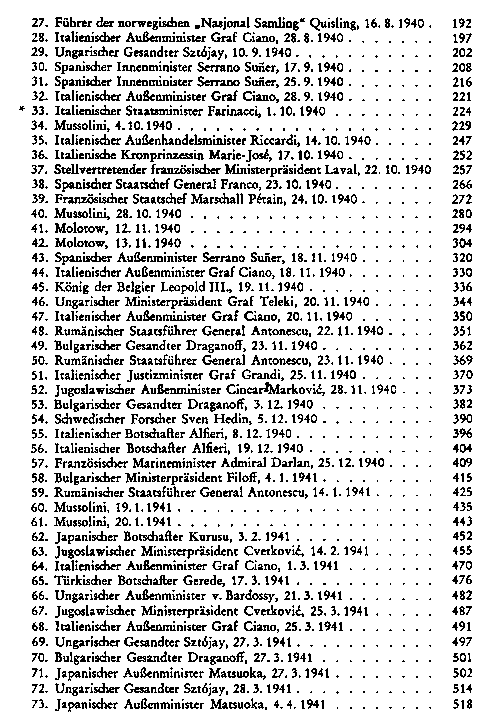 Staatsmnner und Diplomaten bei Hitler