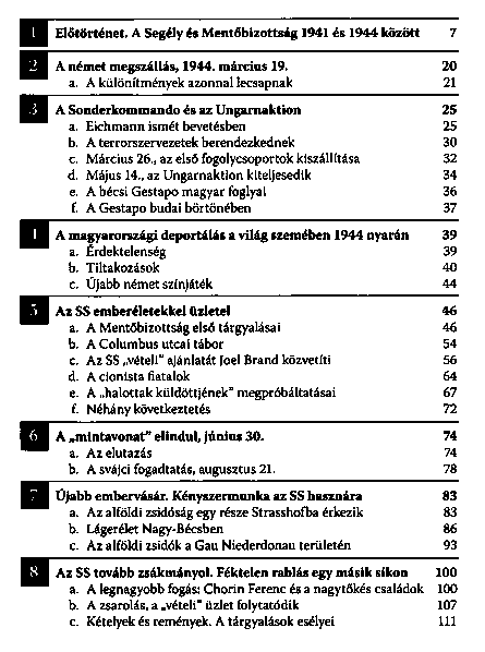 Szita