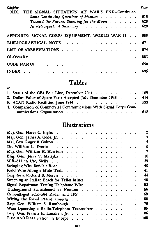 Thompson – Harris