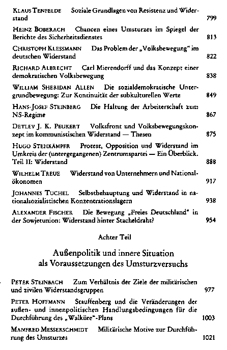 Der Widerstand gegen den Nationalsozialismus