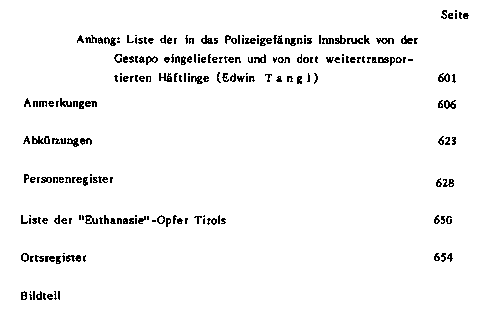 Widerstand und Verfolgung in Tirol