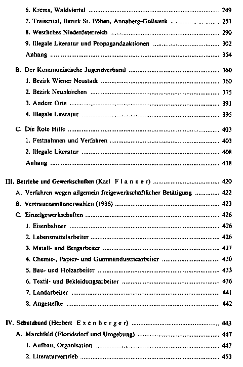 Widerstand und Verfolgung in Niedersterreich